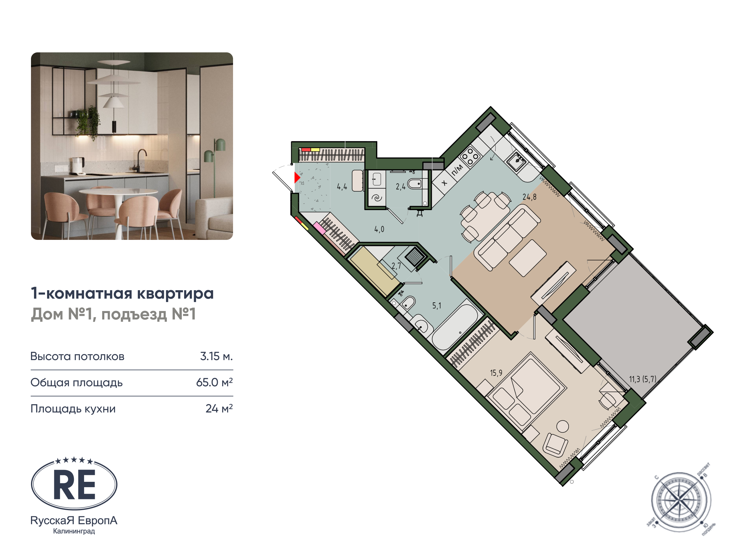 Планировка