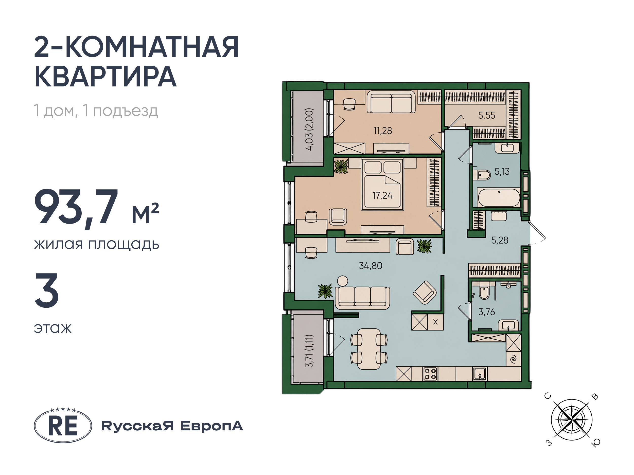 Планировка
