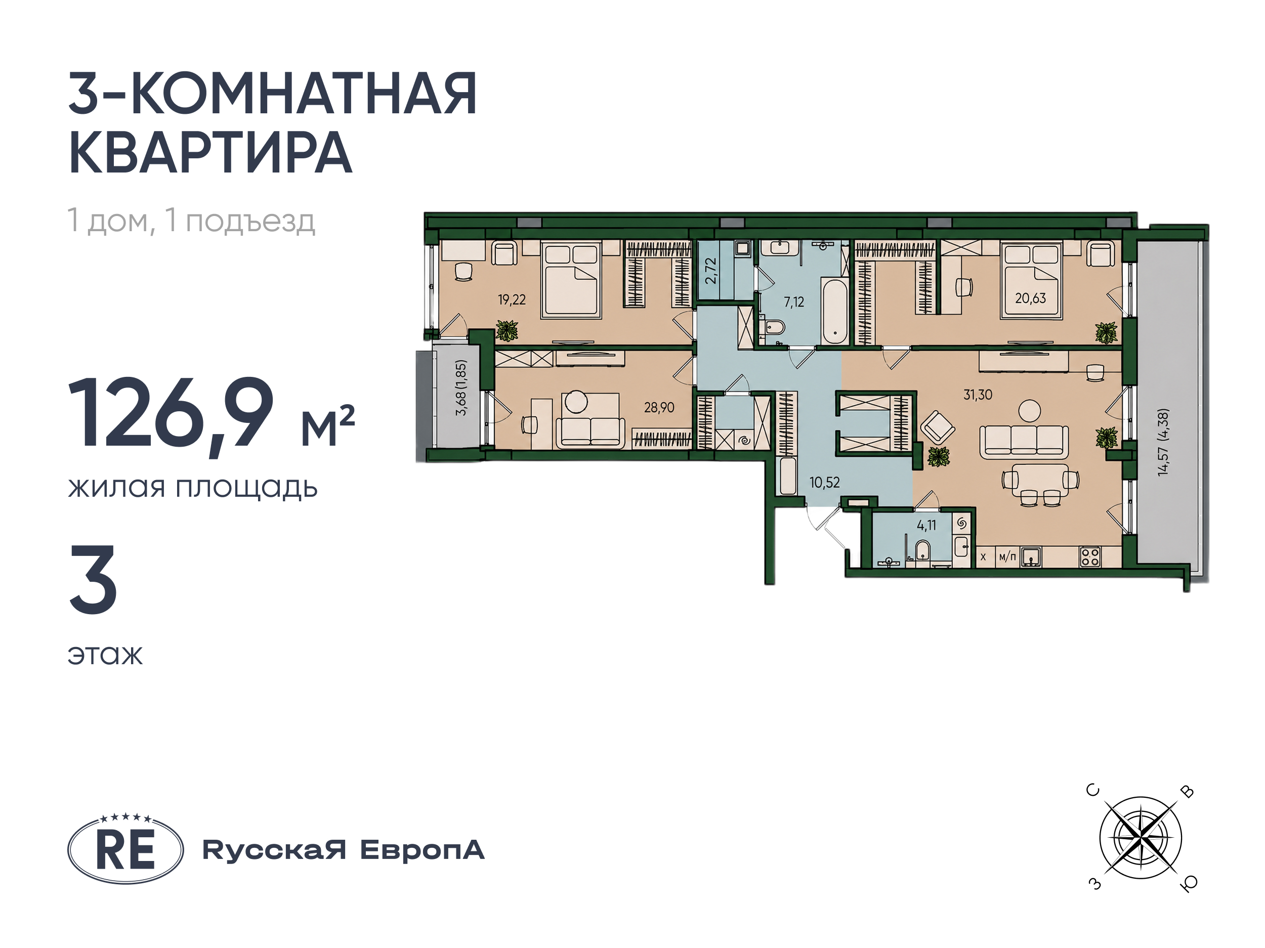 Планировка