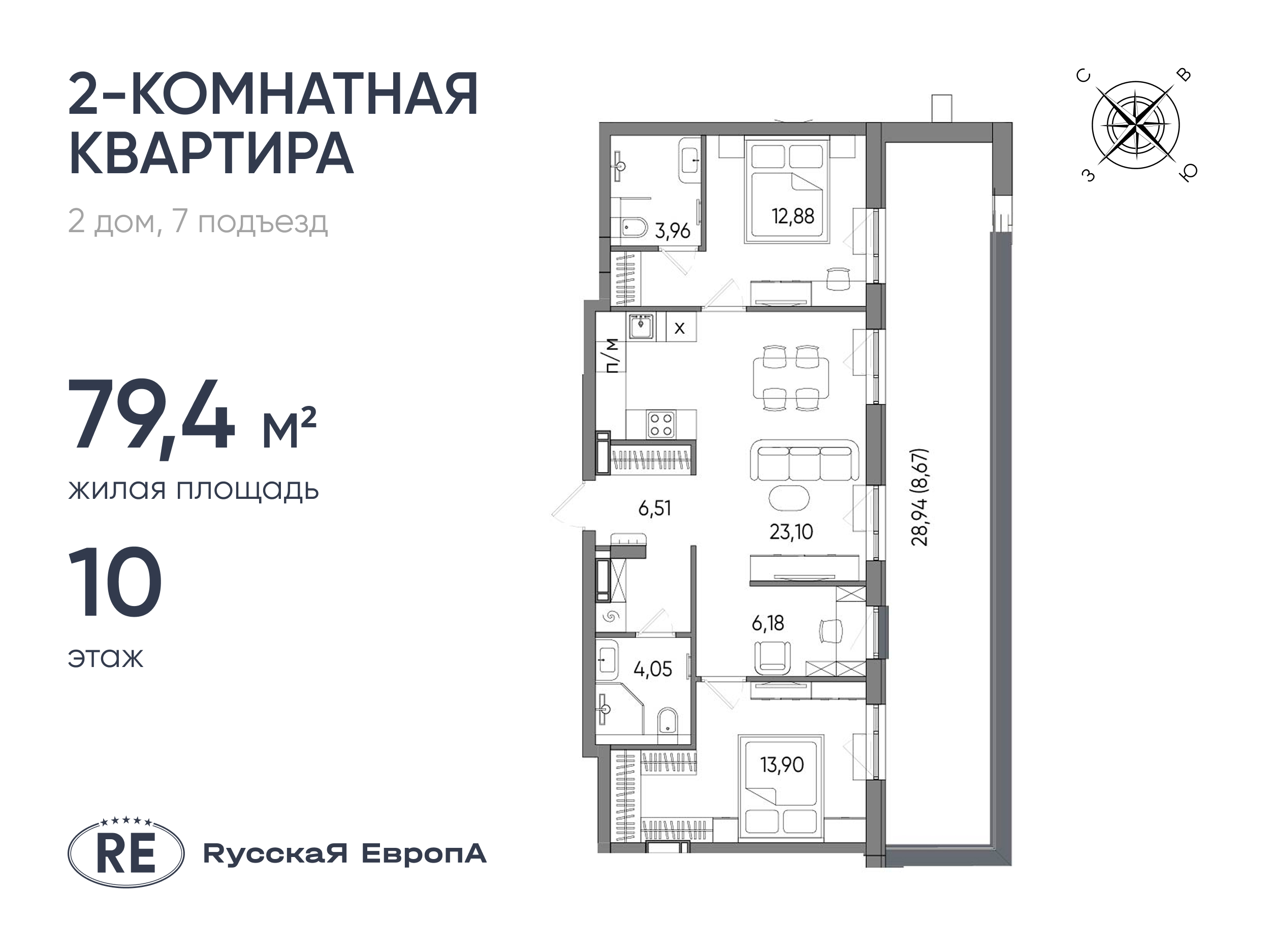 Планировка