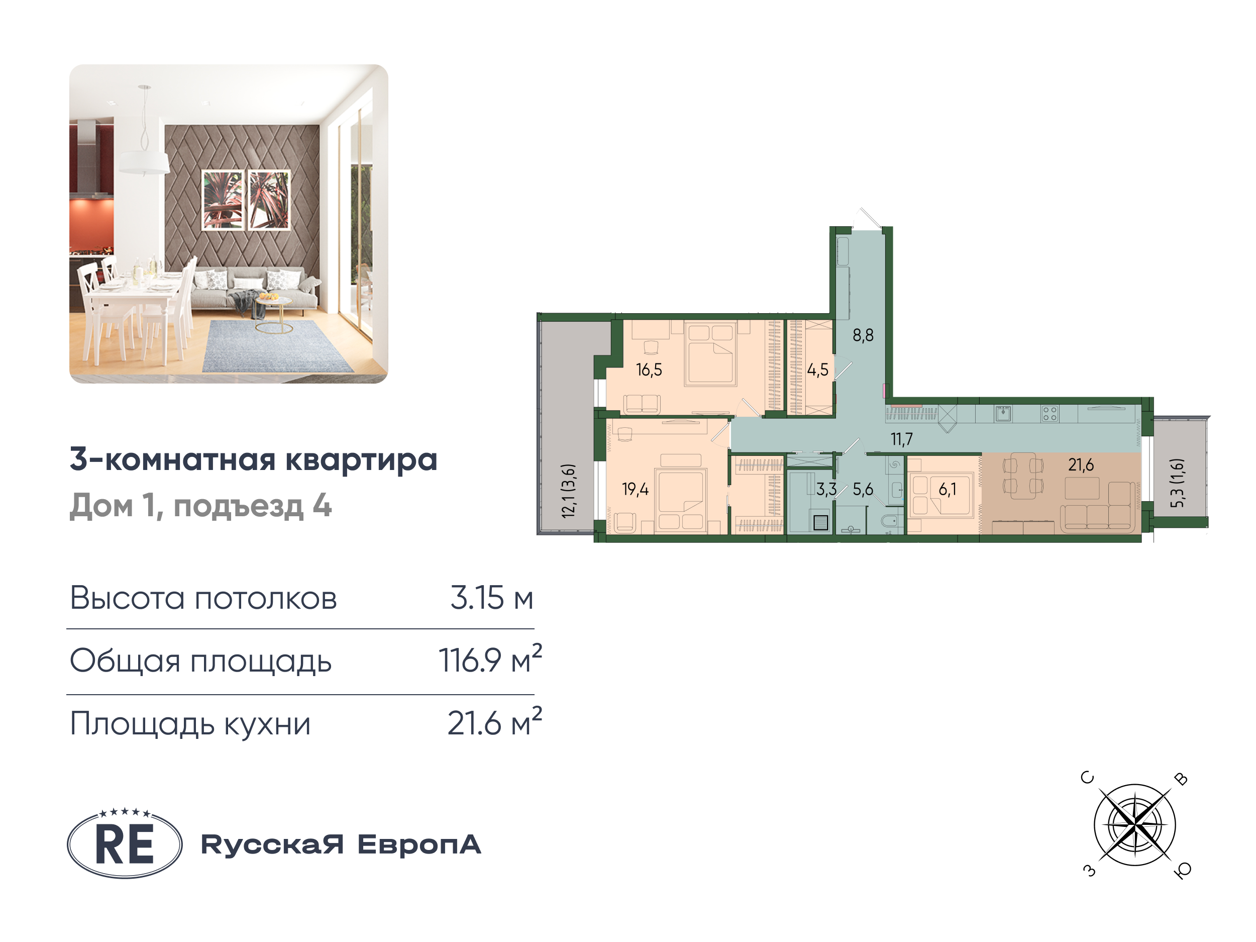 Планировка
