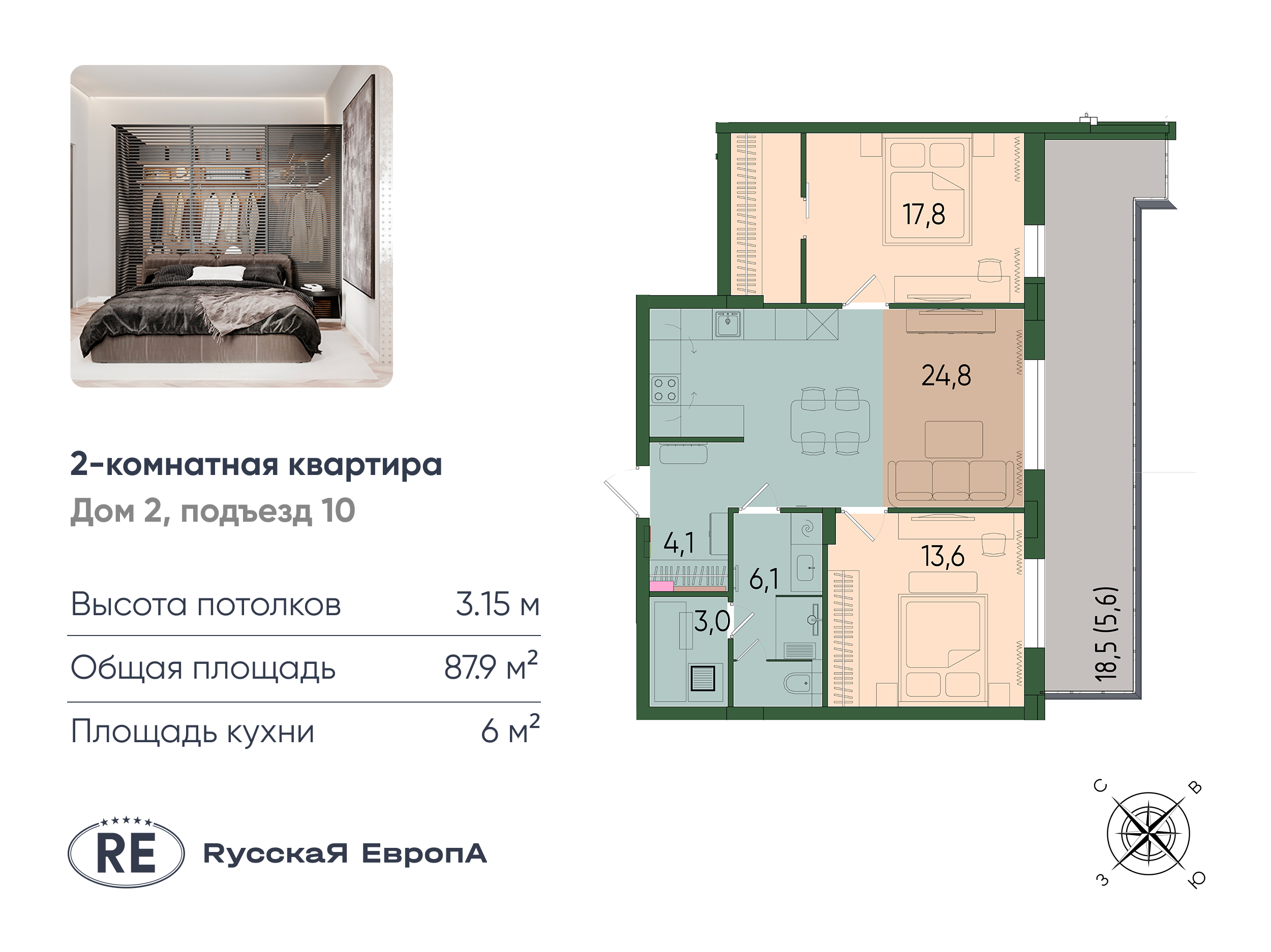 Планировка