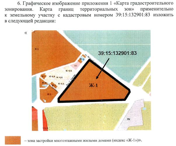 Карта зонирования калининградской области